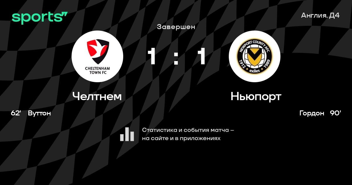 Тоттенхэм челтенхэм 3 0 Тоттенхэм челтенхэм 3 0